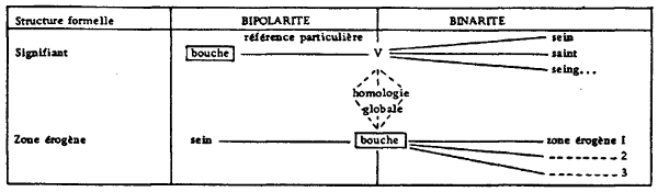 Diagram by G. Pislor